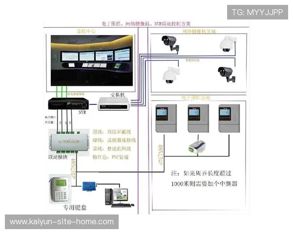 赛事组织架构与智能安防平台联动 实现票务与座位的精准映射